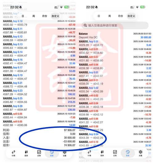 冷艺婕：2.2黄金再次上演日内百点反转 原油顺多